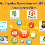 E-commerce product listing in dwarka