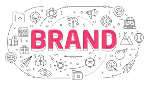 Core aspects of Brand Management